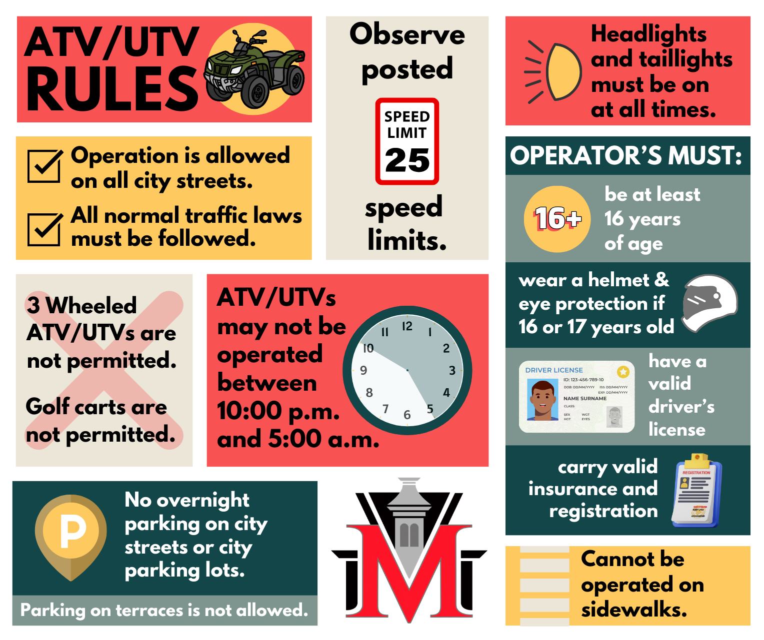 City - 📣 ATV/UTV Routes are now open on City of Milton streets! 📣 ...