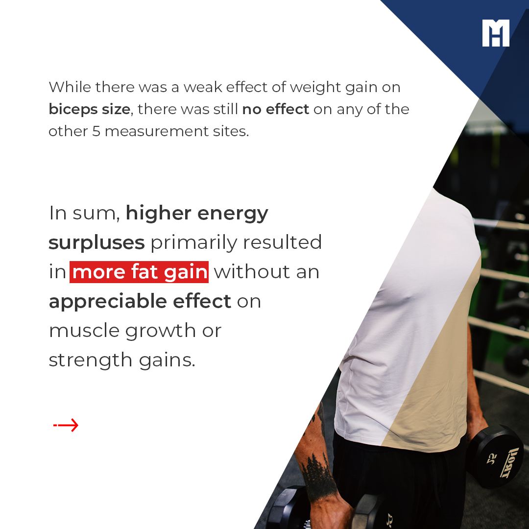 Menno - What's the optimal energy surplus for bulking? New study A new ...