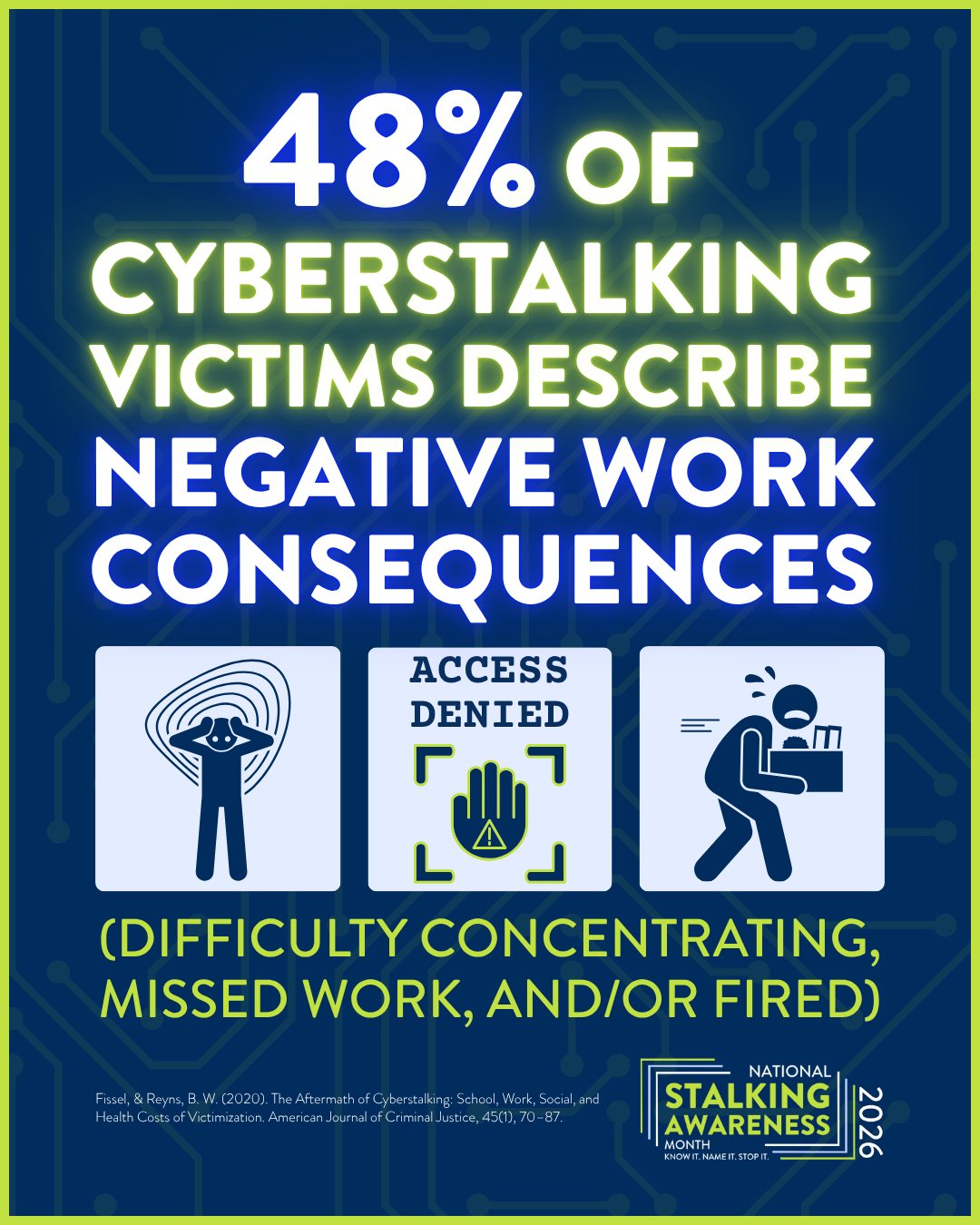 SPARC - Stalking Prevention, Awareness & Resource Center