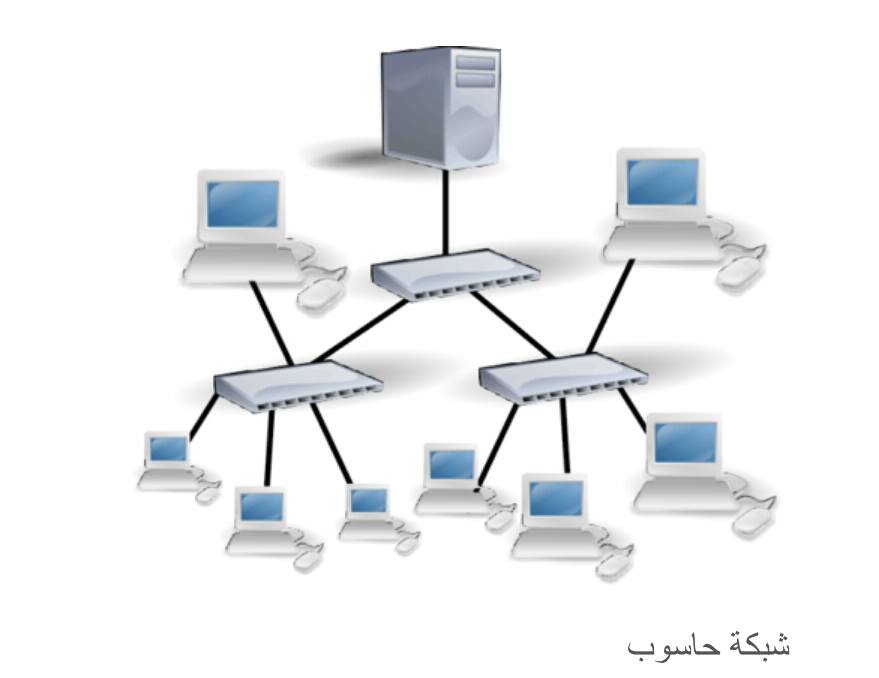 Imtc شبكة حاسوب شبكة الحاسوب هي نظام لربط جهازين أو أكثر باستخدام إحدى تقنيات نظم الاتصالات من أجل تبادل المعلومات والموارد والبيانات بينها المتاحة للشبكة مثل الآلة الطابعة أو البرامج التطبيقية