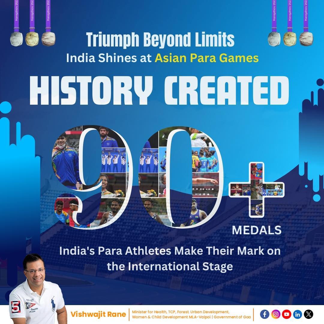 Congratulations to our incredible... - Vishwajit P RANE | Facebook