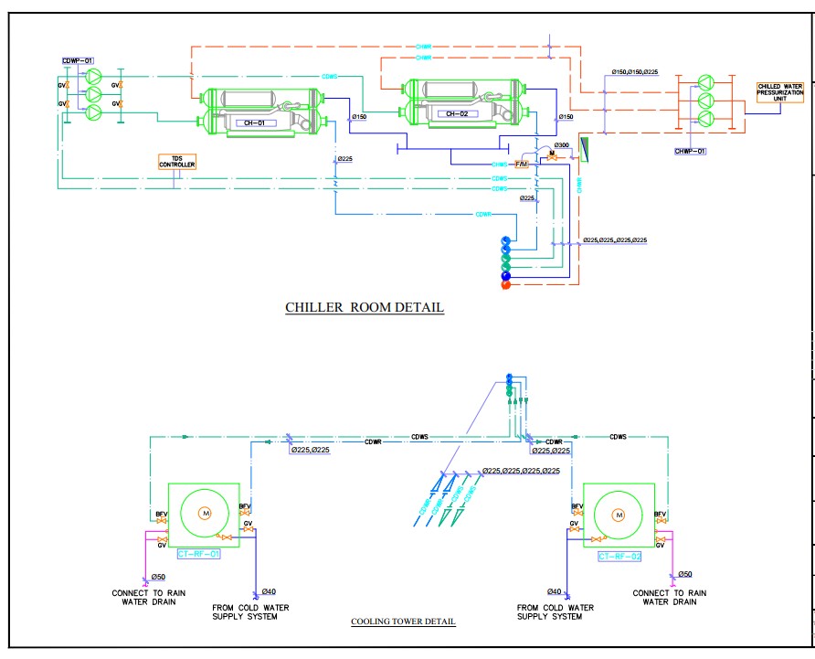 Single discharge stack... - 𝐒𝐑𝐊 𝐄𝐧𝐠𝐢𝐧𝐞𝐞𝐫𝐢𝐧𝐠 𝐂𝐨𝐧𝐬𝐮𝐥𝐭𝐚𝐧𝐜𝐲 | Facebook