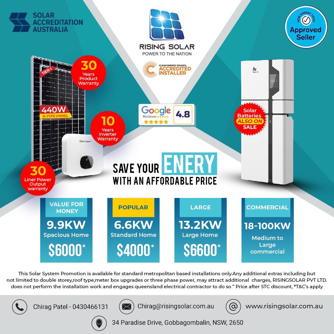 Rising Solar | Gobbagombalin NSW