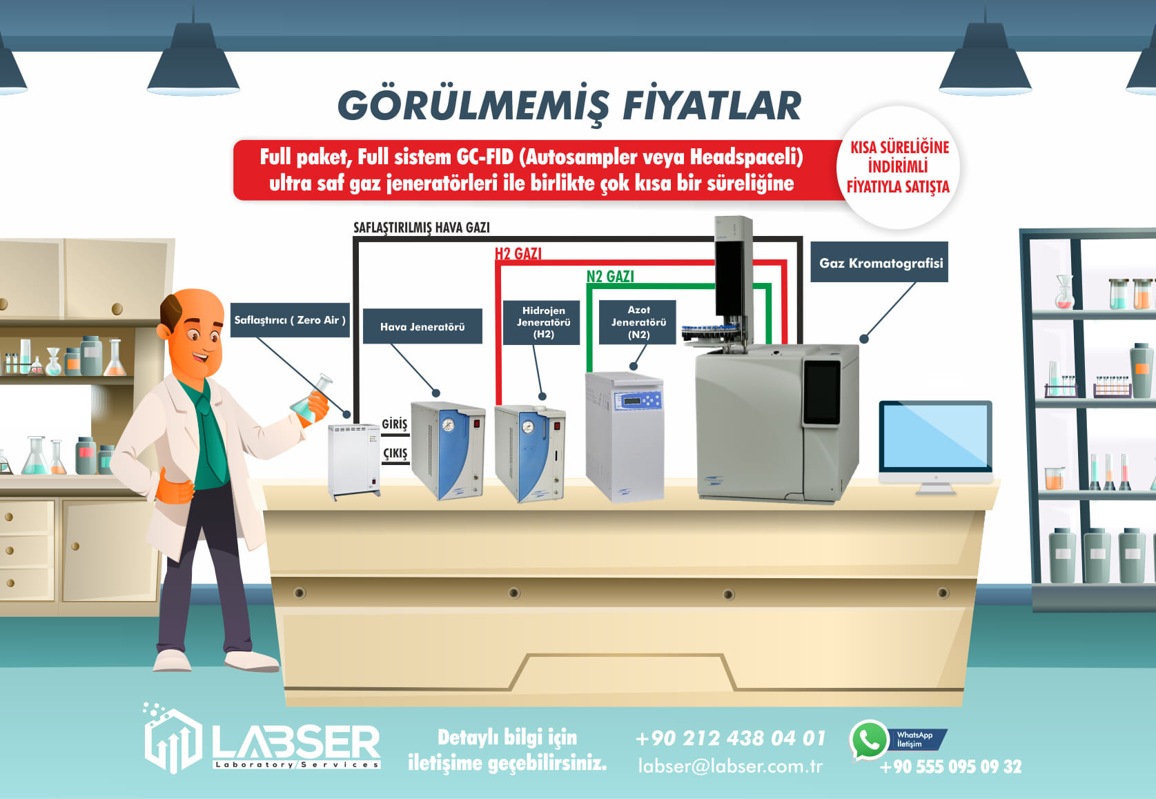Labser İleri Teknoloji ve Laboratuvar Hizmetleri | Istanbul