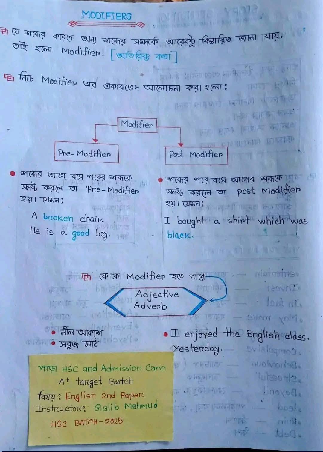 Path To DU - Modifiers এর ক্লাস নোট 💥আশা করি ১ বার পড়লে... | Facebook