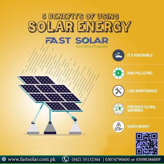 Fast Solar - Enjoy upto 70% Reduction in Electricity Bills... | Facebook