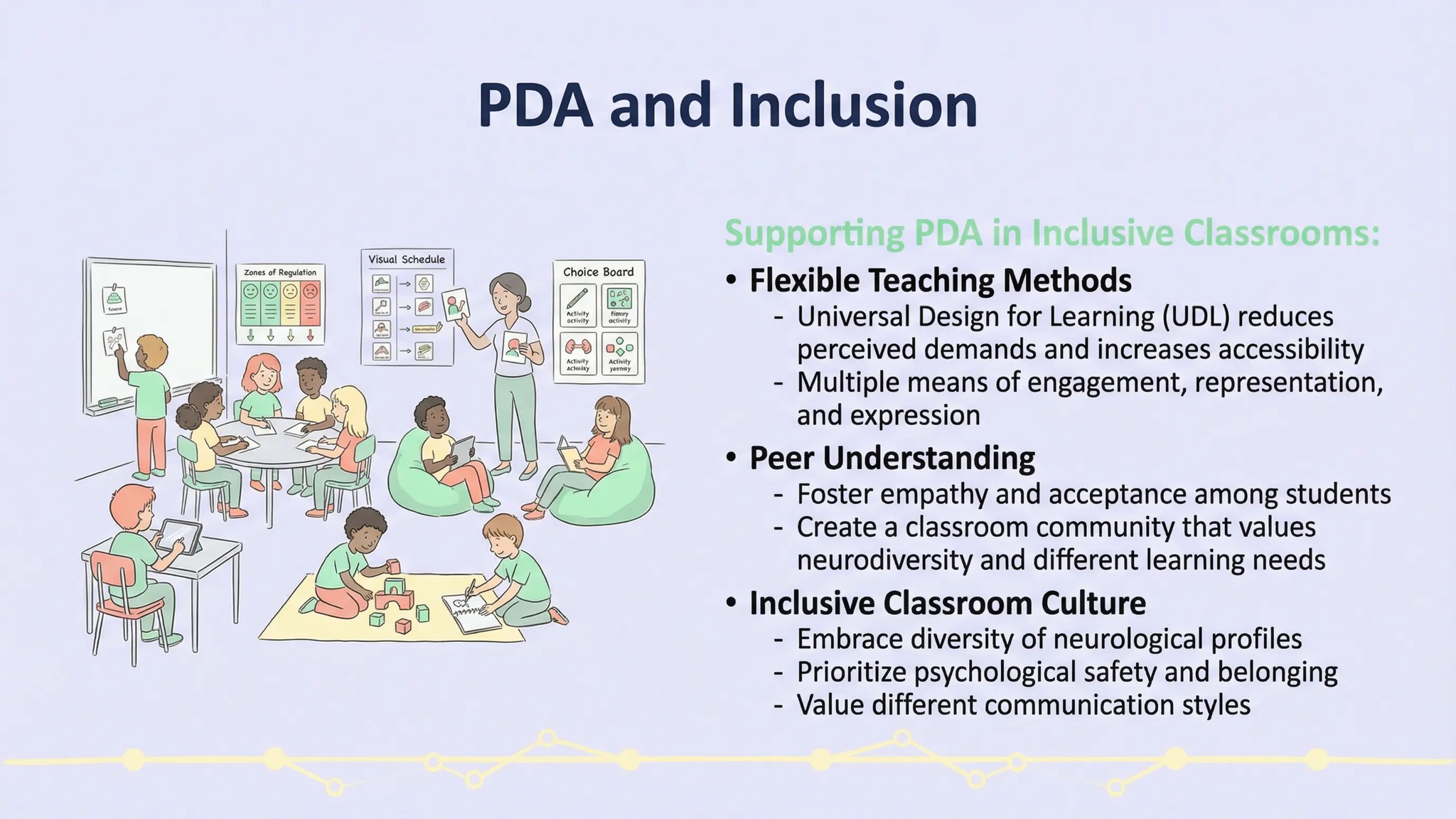 IEP Individualized... - IEP Individualized Education Program