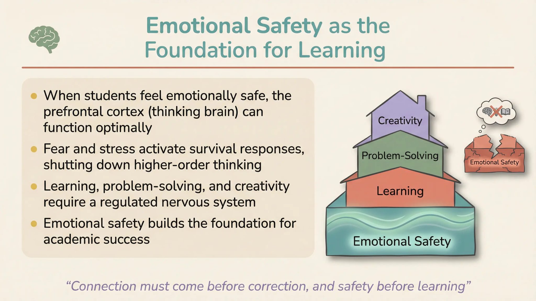 IEP Individualized... - IEP Individualized Education Program
