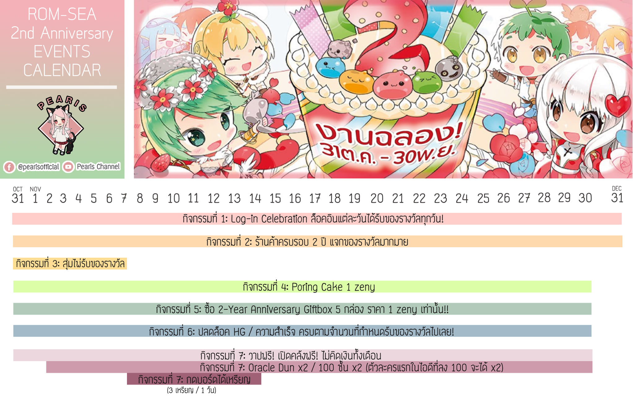 Pearis - ไทมไลน์และรายละเอียดกิจกรรมครบรอบ 2 ปี rom SEA...