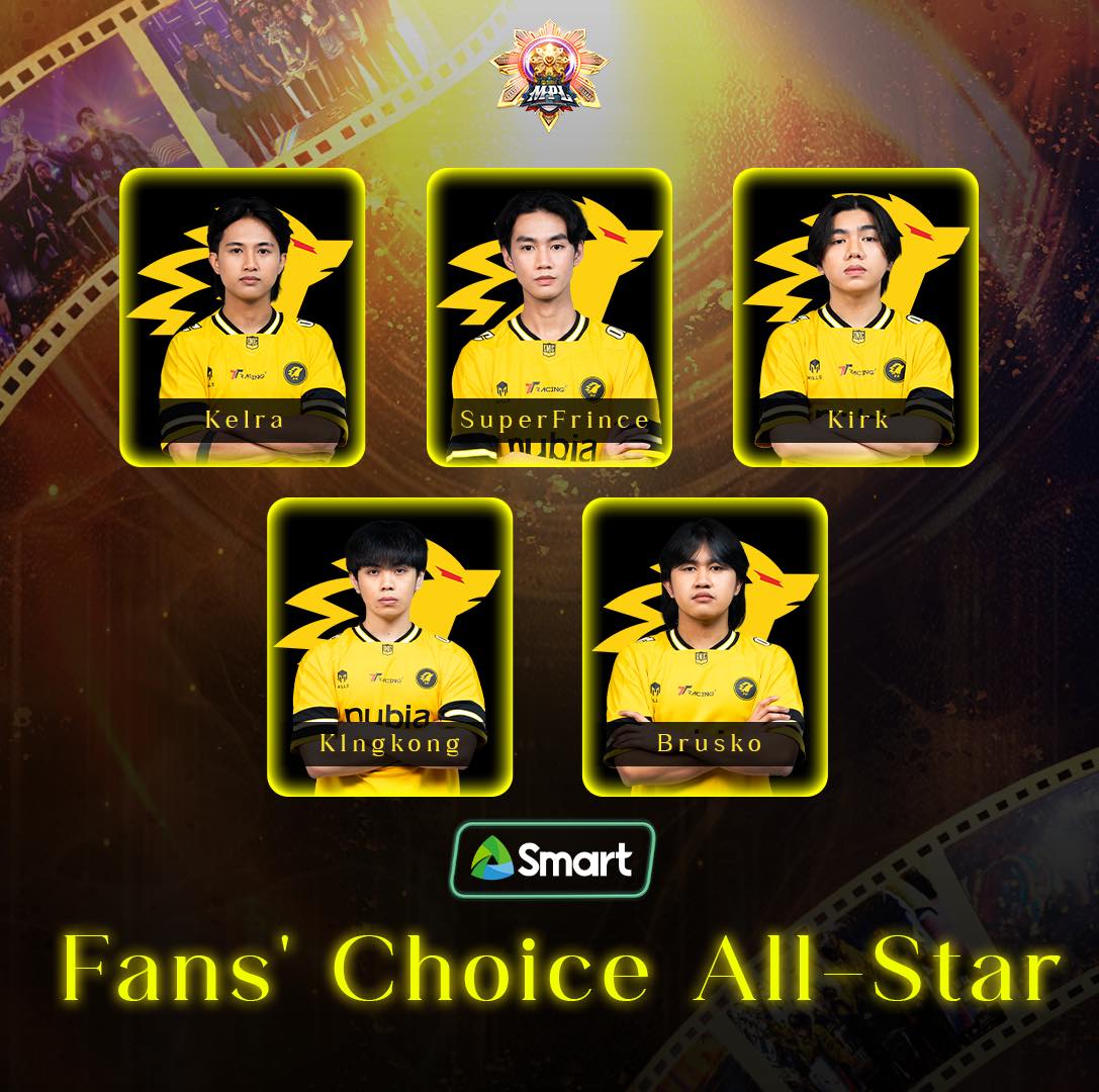 MPL - SMART FANS’ CHOICE ALL-STAR ⭐️ #MPLPH #MPLPhilippines # ...