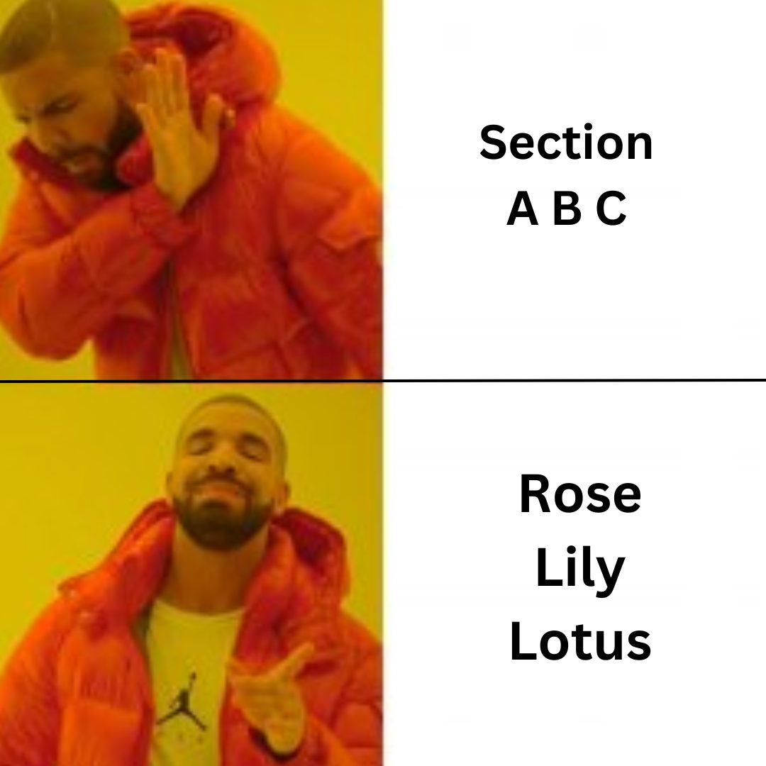 LAB MEMES