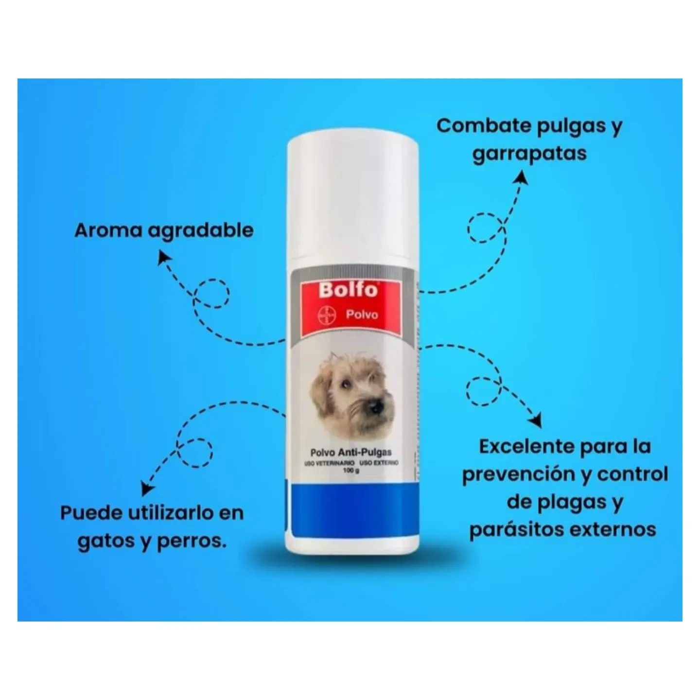 Clínica - Bolfo en su presentación en talco está indicado para la ...