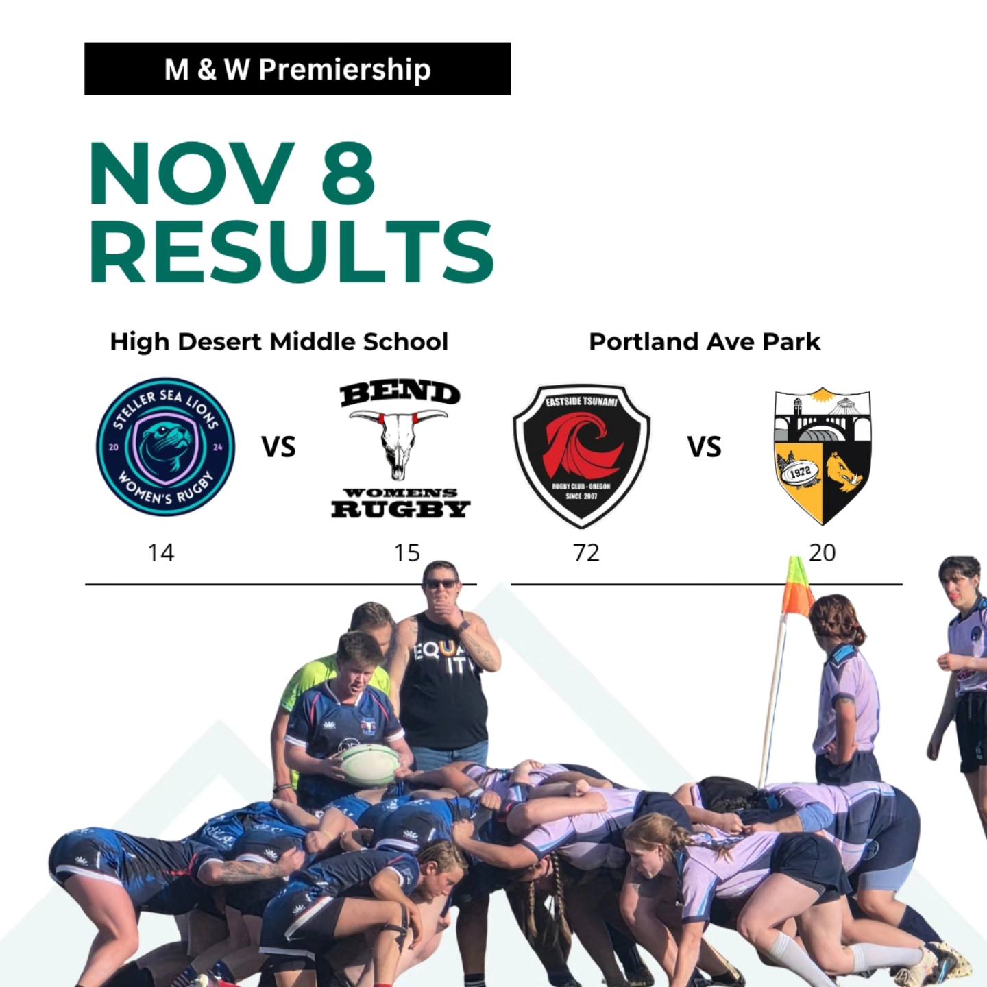 Pacific Northwest Rugby Football Union