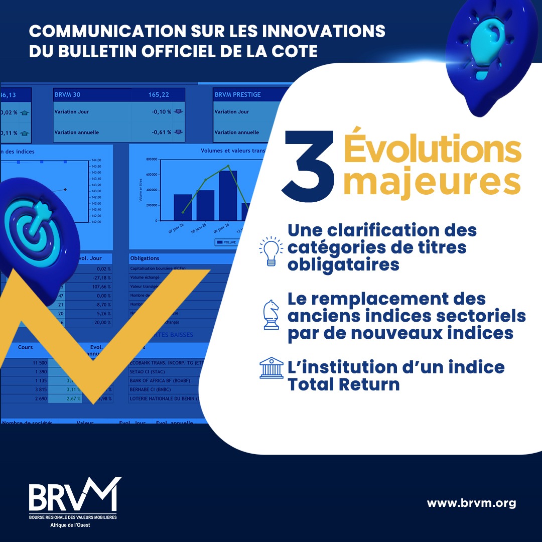 brvm-depuis-le-2-janvier-2026-la-brvm-a-introduit-plusieurs