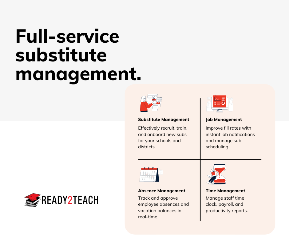 Ready2Teach - 🏫 When schools partner with Ready2Teach, you...