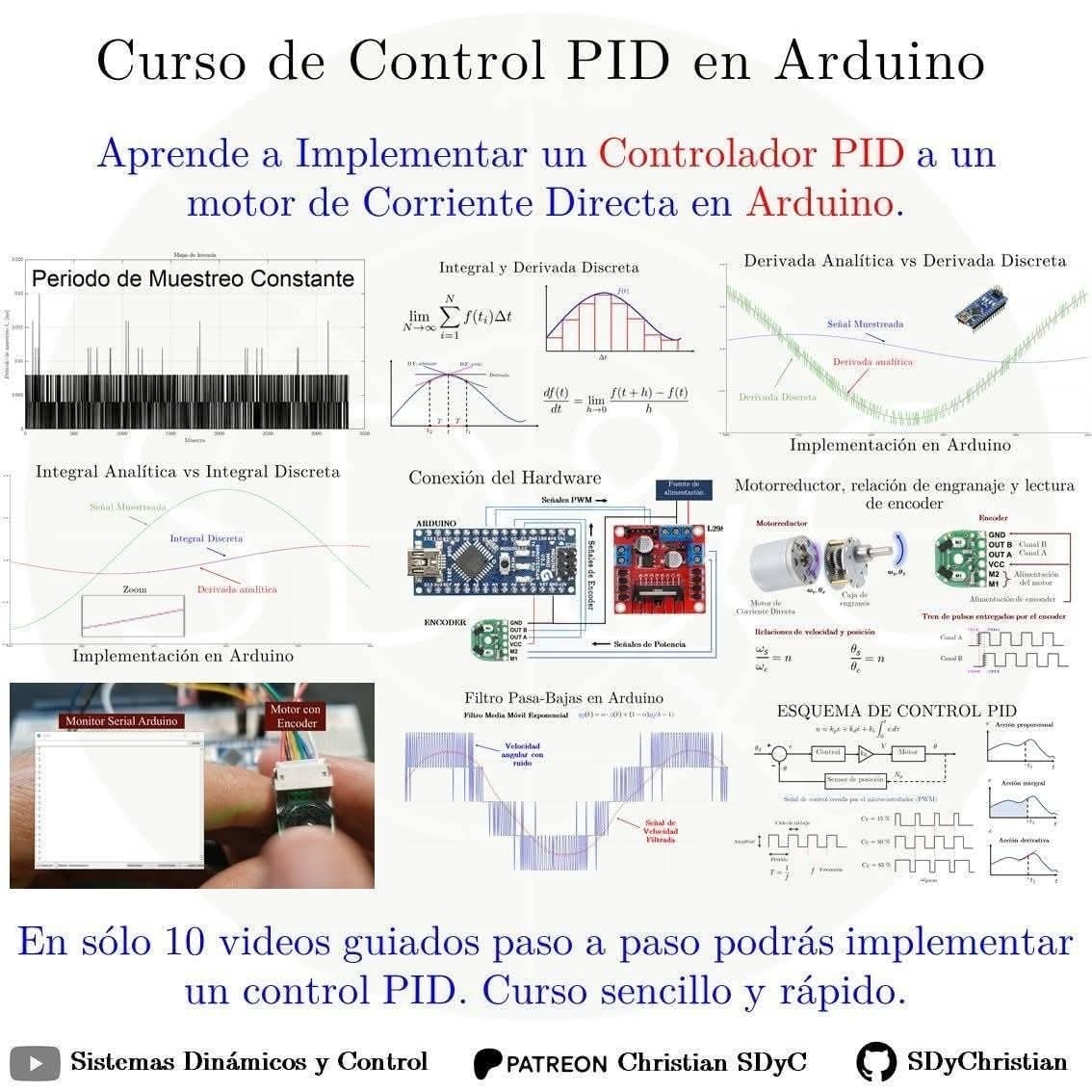 Sistemas - Hola, les comparto el curso de Control PID en Arduino para ...