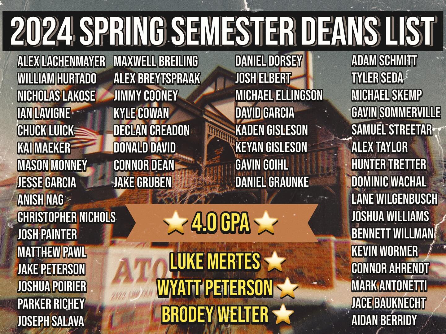 Alpha - Congratulations to the 53 brothers who made deans list this ...