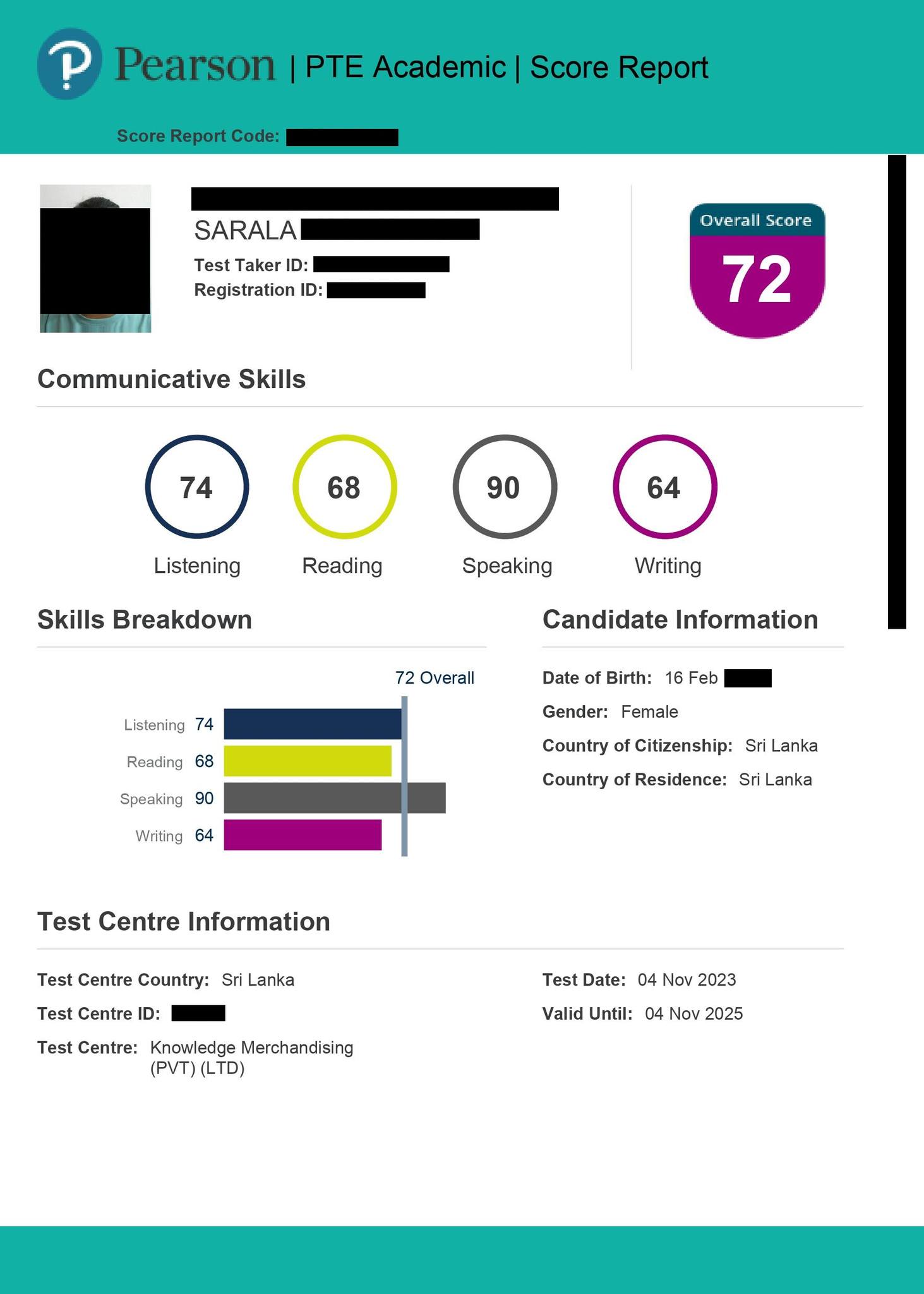 PTE LABS - 🇱🇰🇱🇰🚨 PTE Result alert from Sri Lanka...!!...