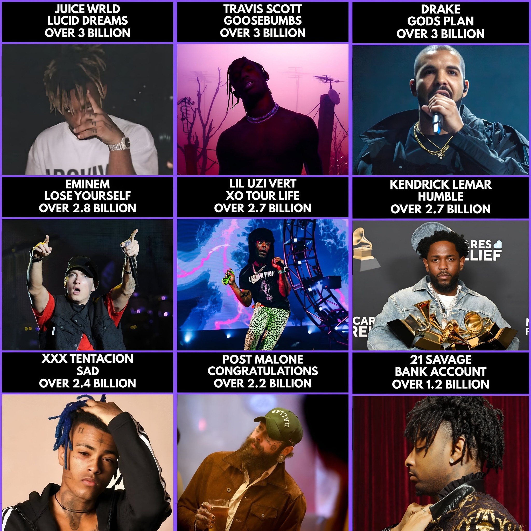 Light - Rappers with a song over 1 billion streams | Facebook