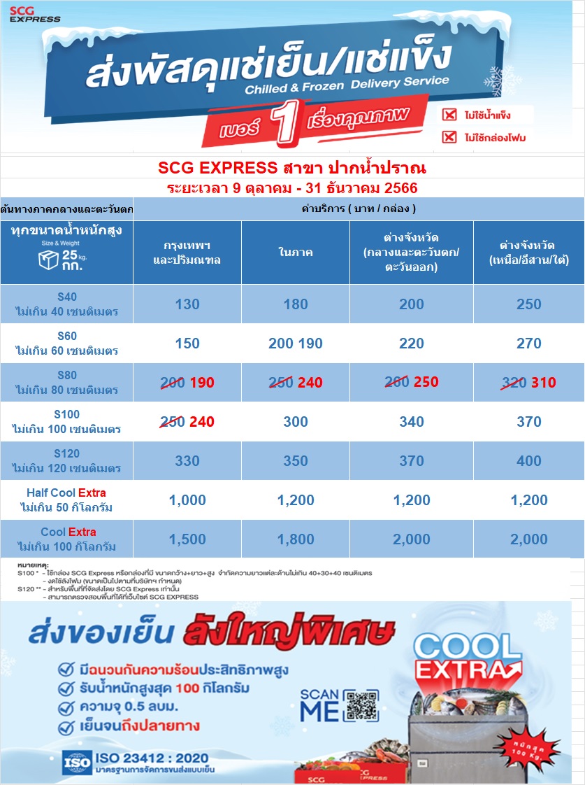 SCG Express สาขาปากน้ำปราณ | Amphoe Pranburi