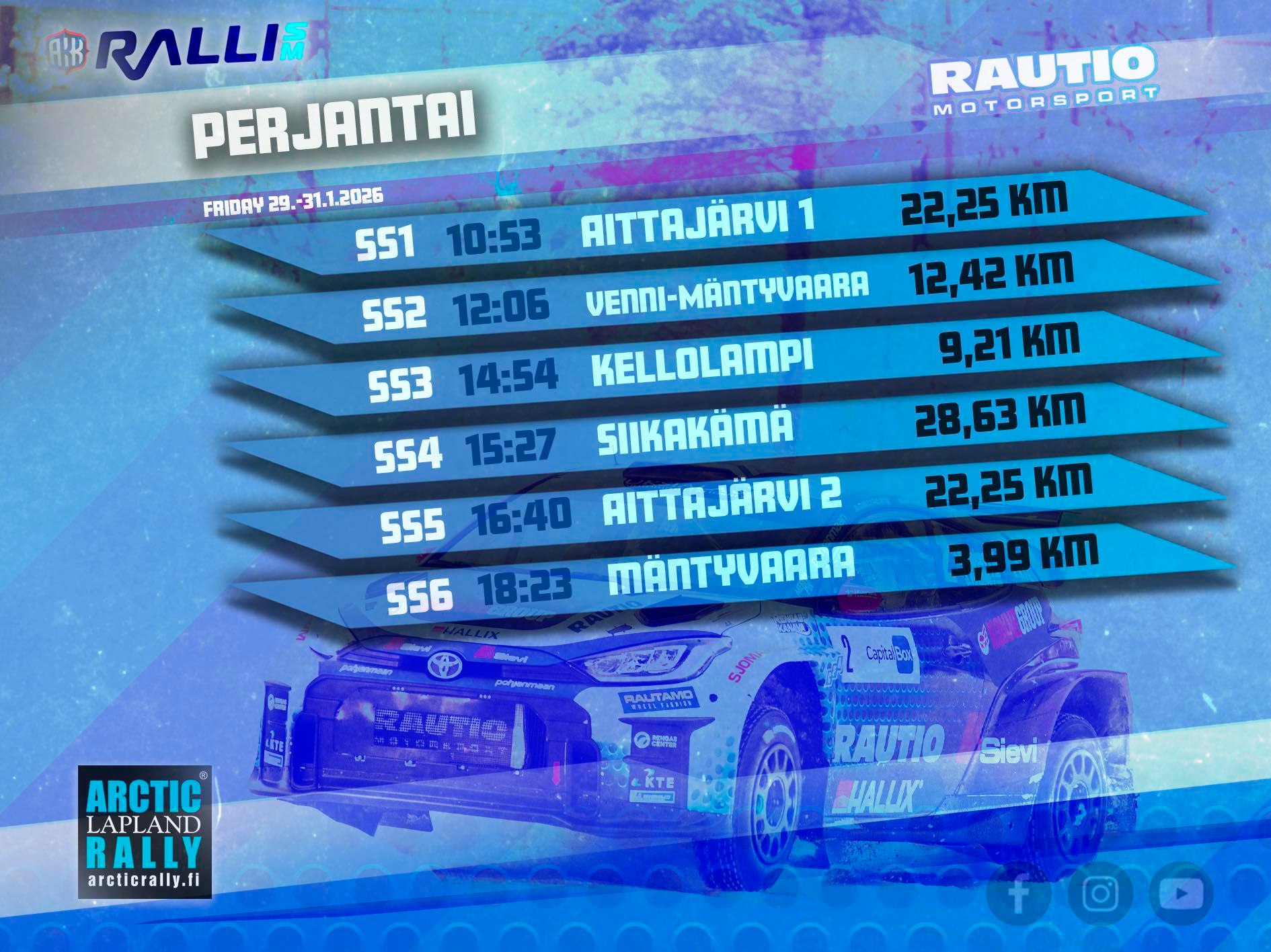 Rautio Motorsport | Kalajoki