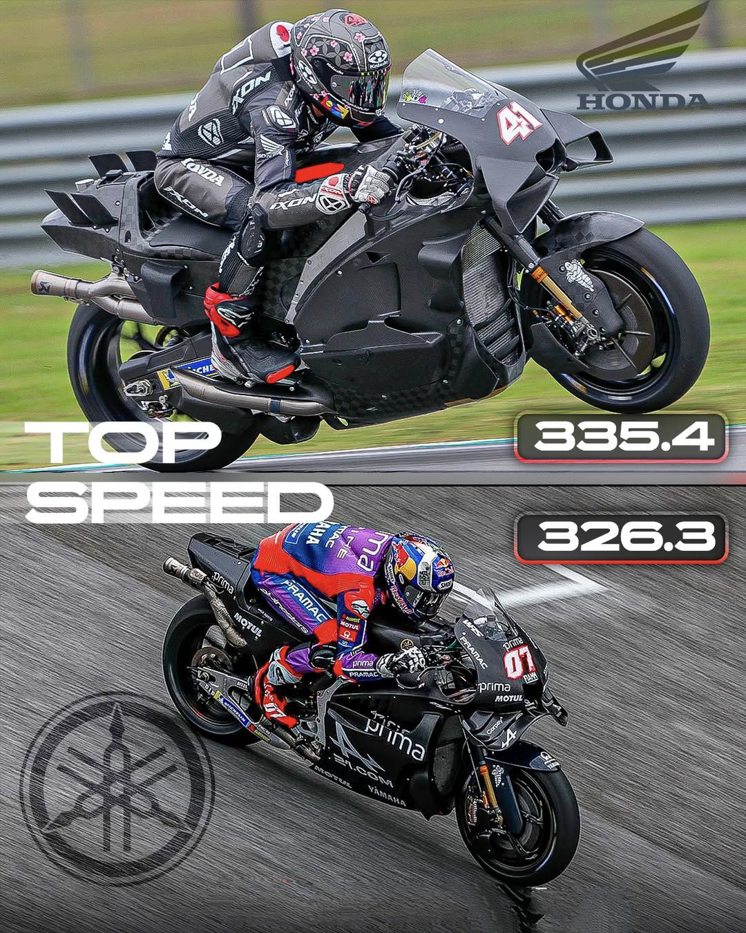 HOW LONG DOES A MOTOGP BIKE TAKE TO GO FROM 0–300 KM/H? 🔴📌 After