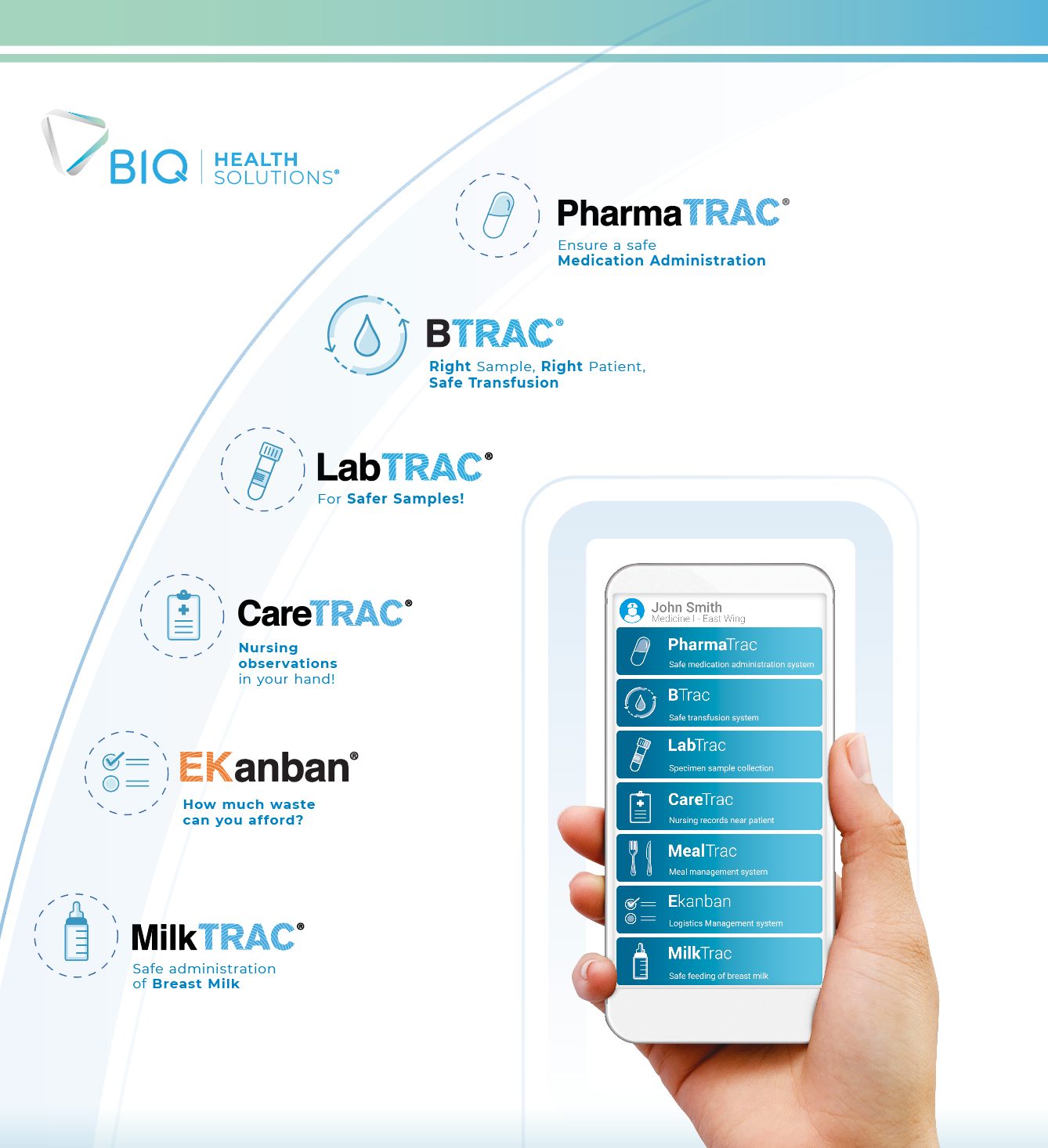 BIQ Health Solutions | Barcarena