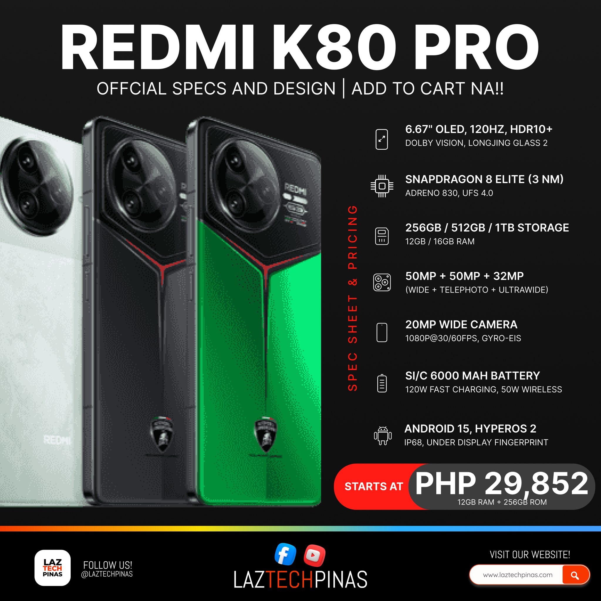 REDMI K80 PRO | NOW OFFICIAL 🔥🥵 Soon to be Poco F7 Pro na ba