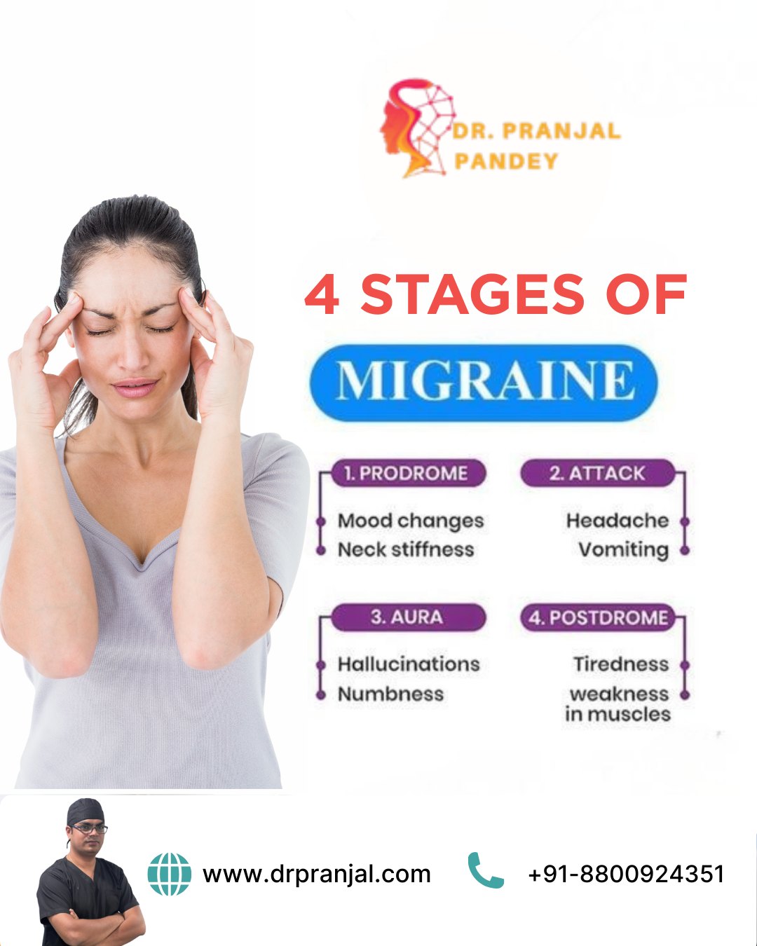 NeurologyTreatments - 4 Stages of Migraine: Understanding the Full ...