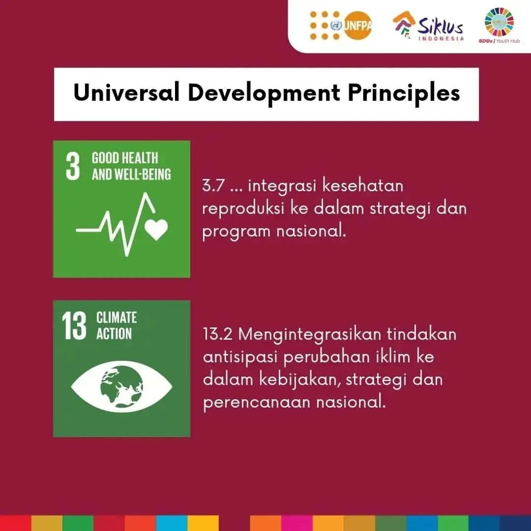 Sebagai pemuda yang menjadi... - SDGs Youth Hub Indonesia