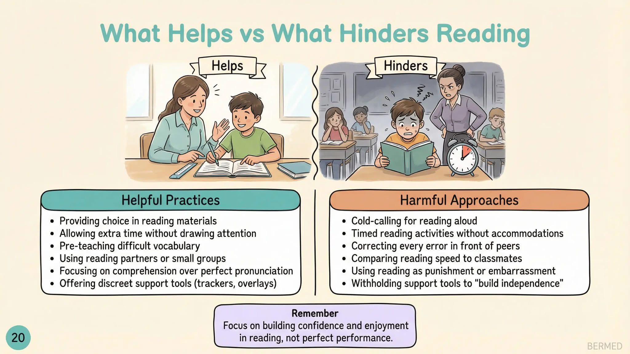 IEP Individualized... - IEP Individualized Education Program