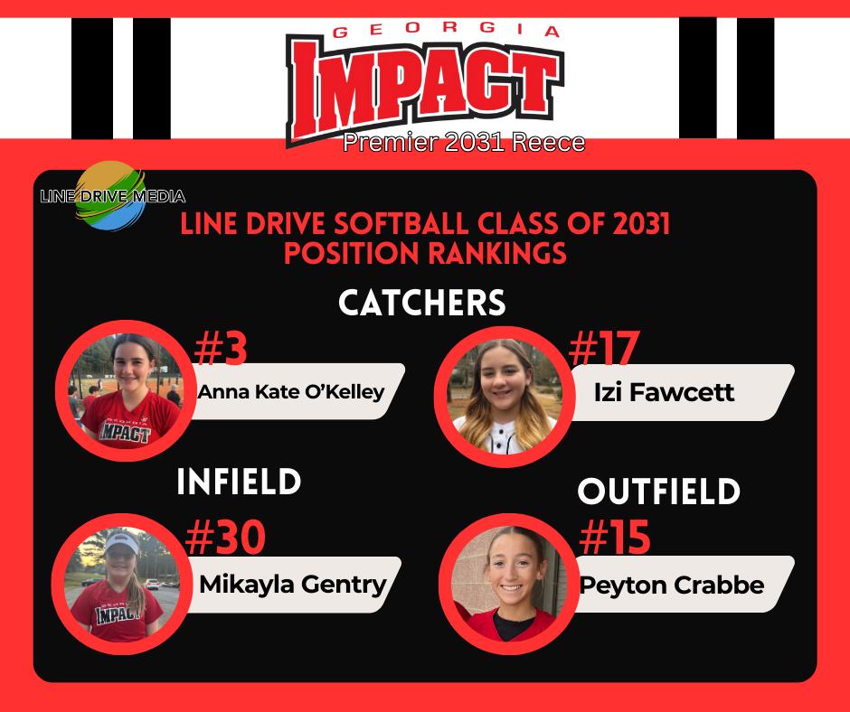 Georgia Impact Premier 2031 Reece