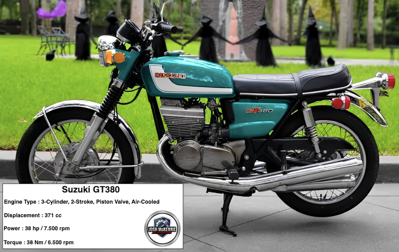 1972 1974 GT380 Classy model affectionately nicknamed “Sanpachi