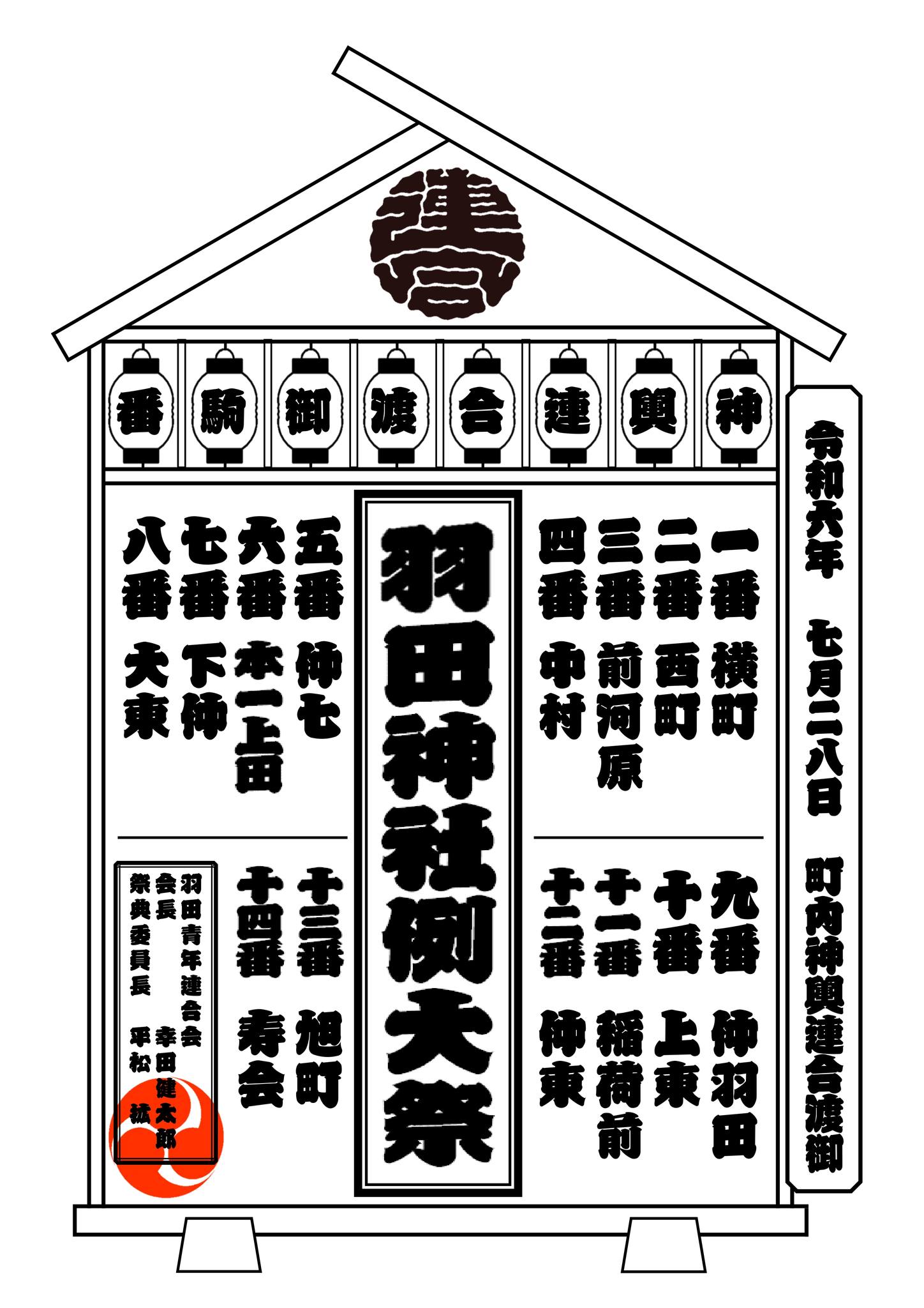 羽田神社 - 本日7月2日 【発輿 番付表】 番付表（羽田睦・五十嵐氏