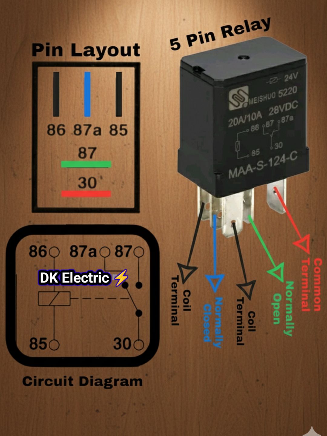 Dk - 5 PIN RELAY | Facebook
