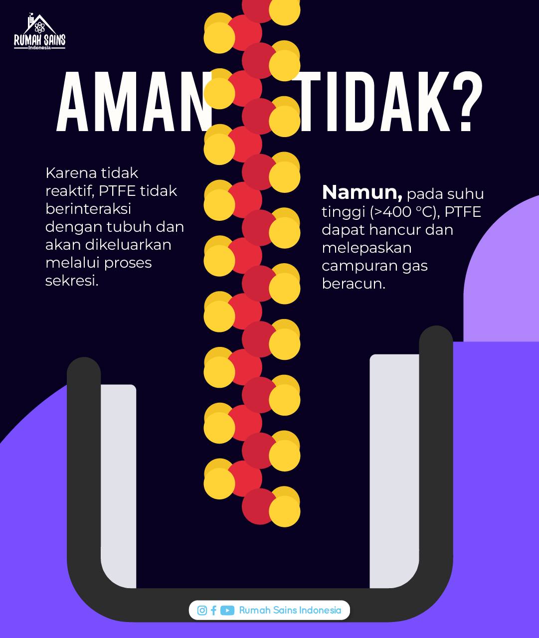 Rumah Sains Indonesia | Depok