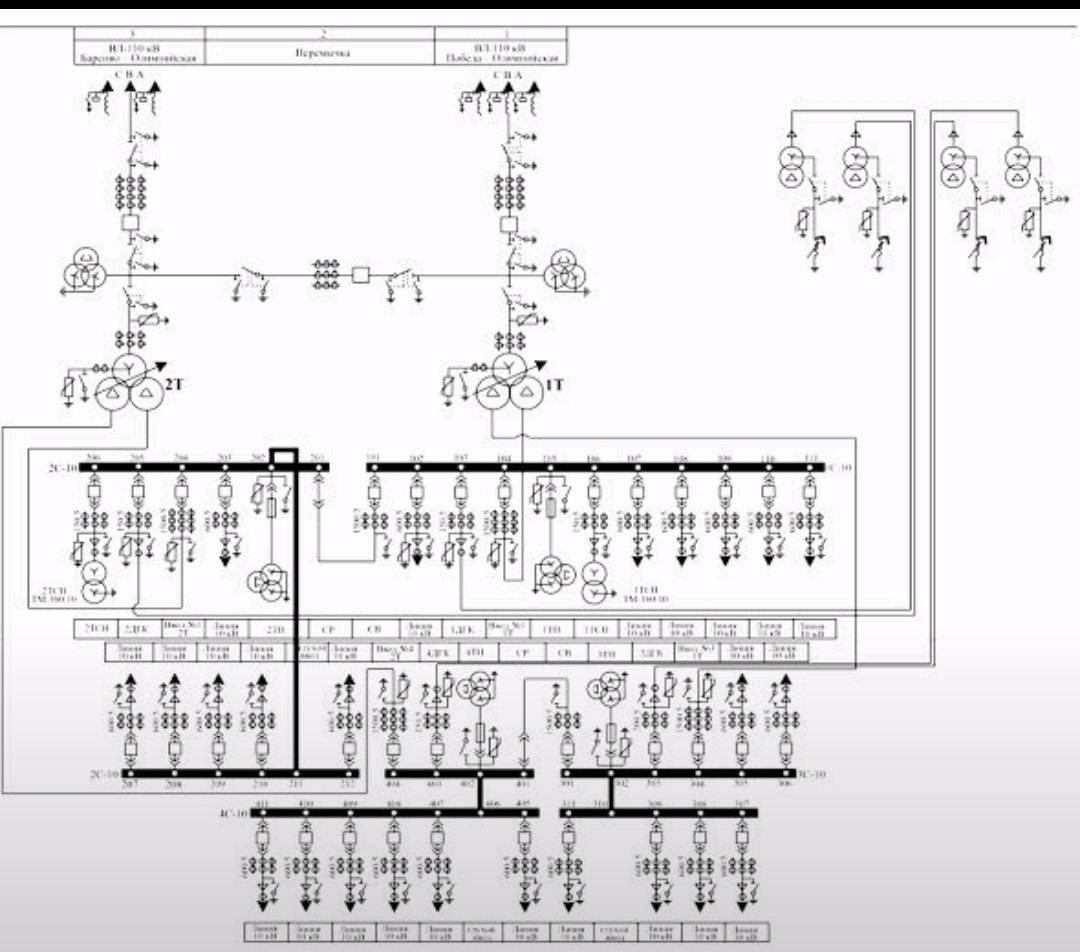 SINGLE LINE DIAGRAM (SLD)... - Power systems protection | Facebook