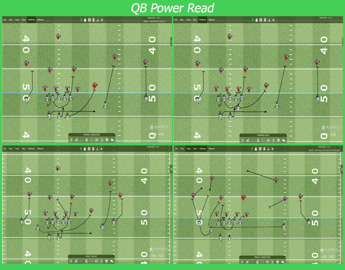 Strongside.App - QB Power Read | Facebook