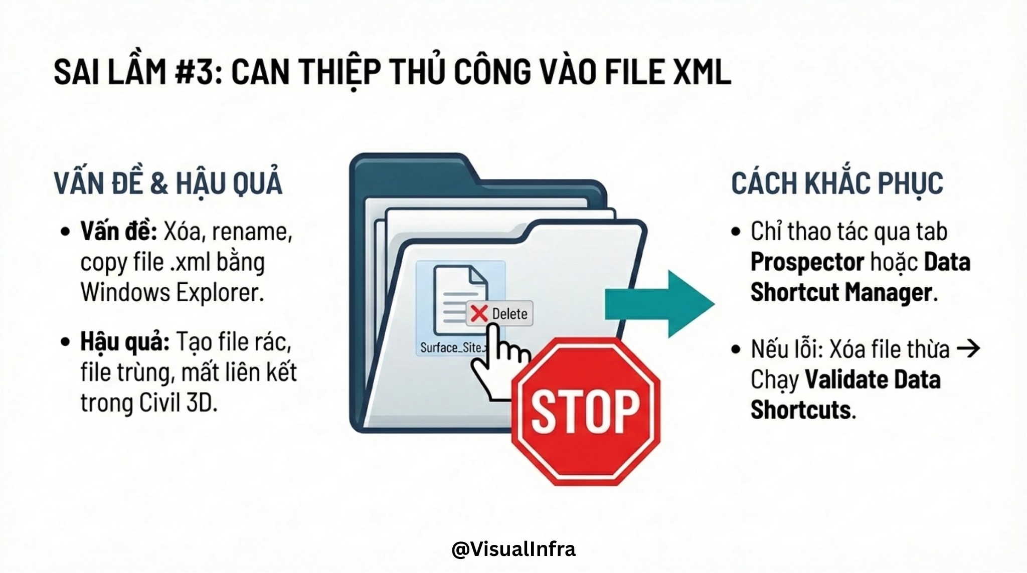 Visua... - Visual INFRA - Giải pháp BIM cho Hạ Tầng Giao Thông