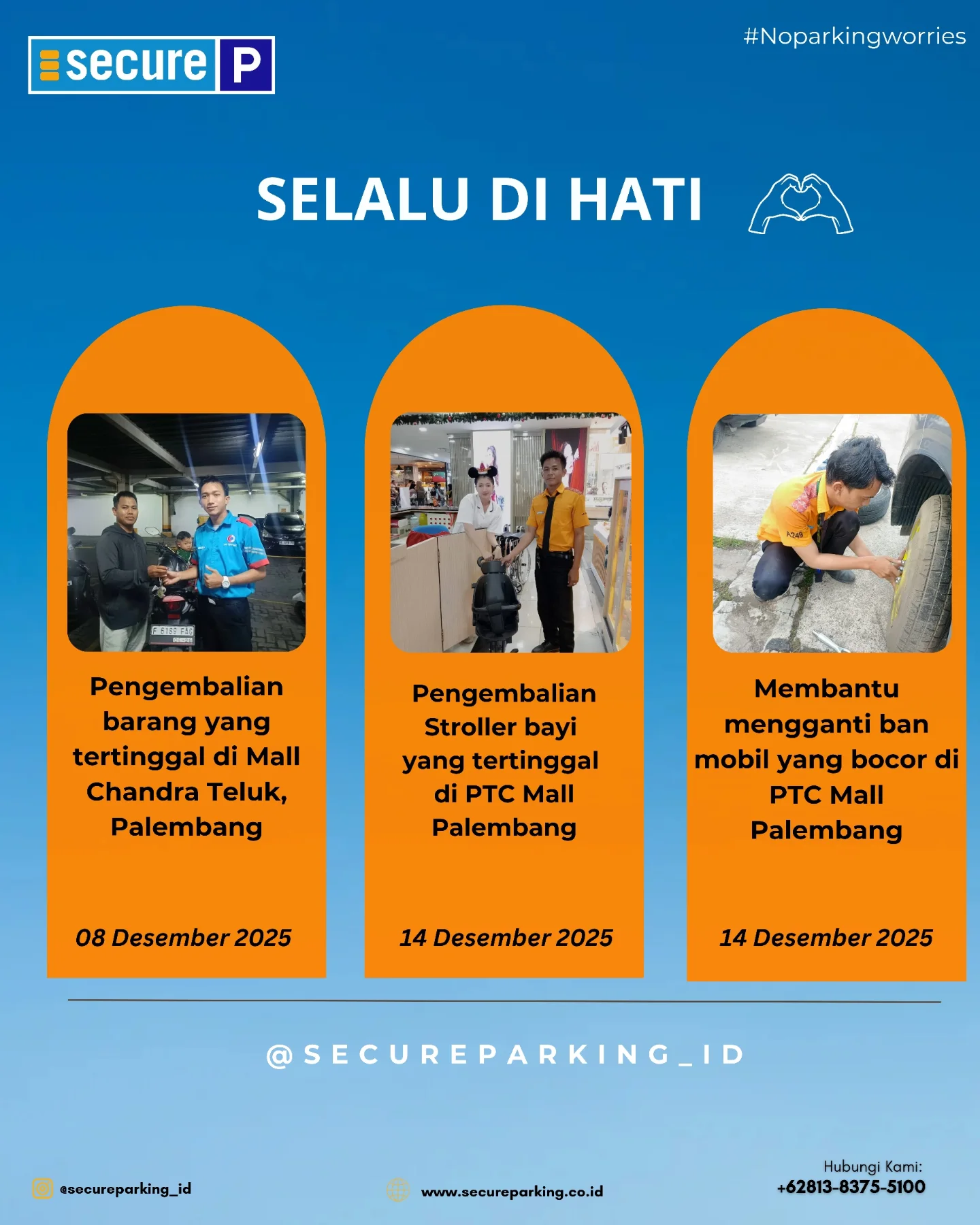 Secure Parking Indonesia | Sawah Besar