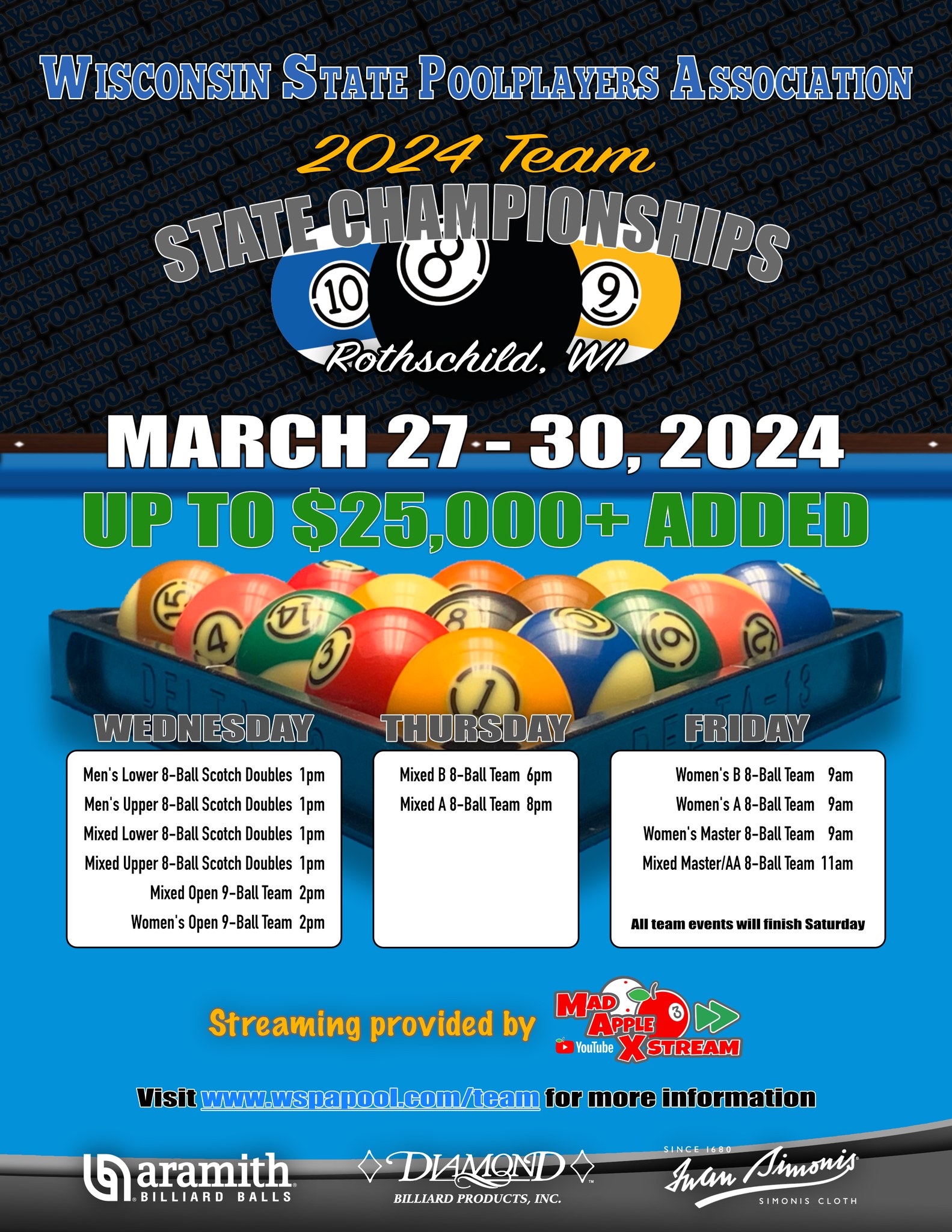 Wisconsin State Poolplayers Association - WSPA