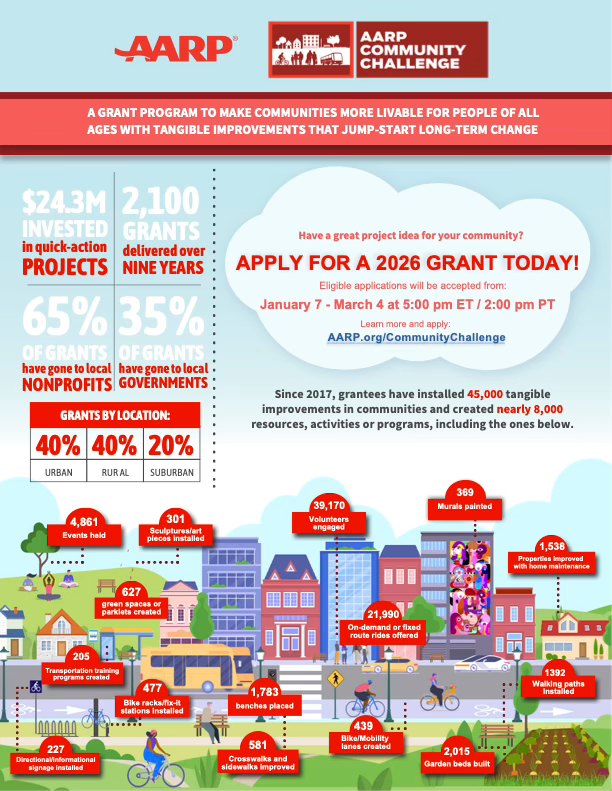 Mpact: Mobility, Community, Possibility | Saint Paul MN