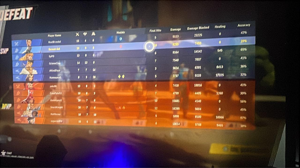 Marvel Rivals | So I’m playing out support said we are looking cause ...