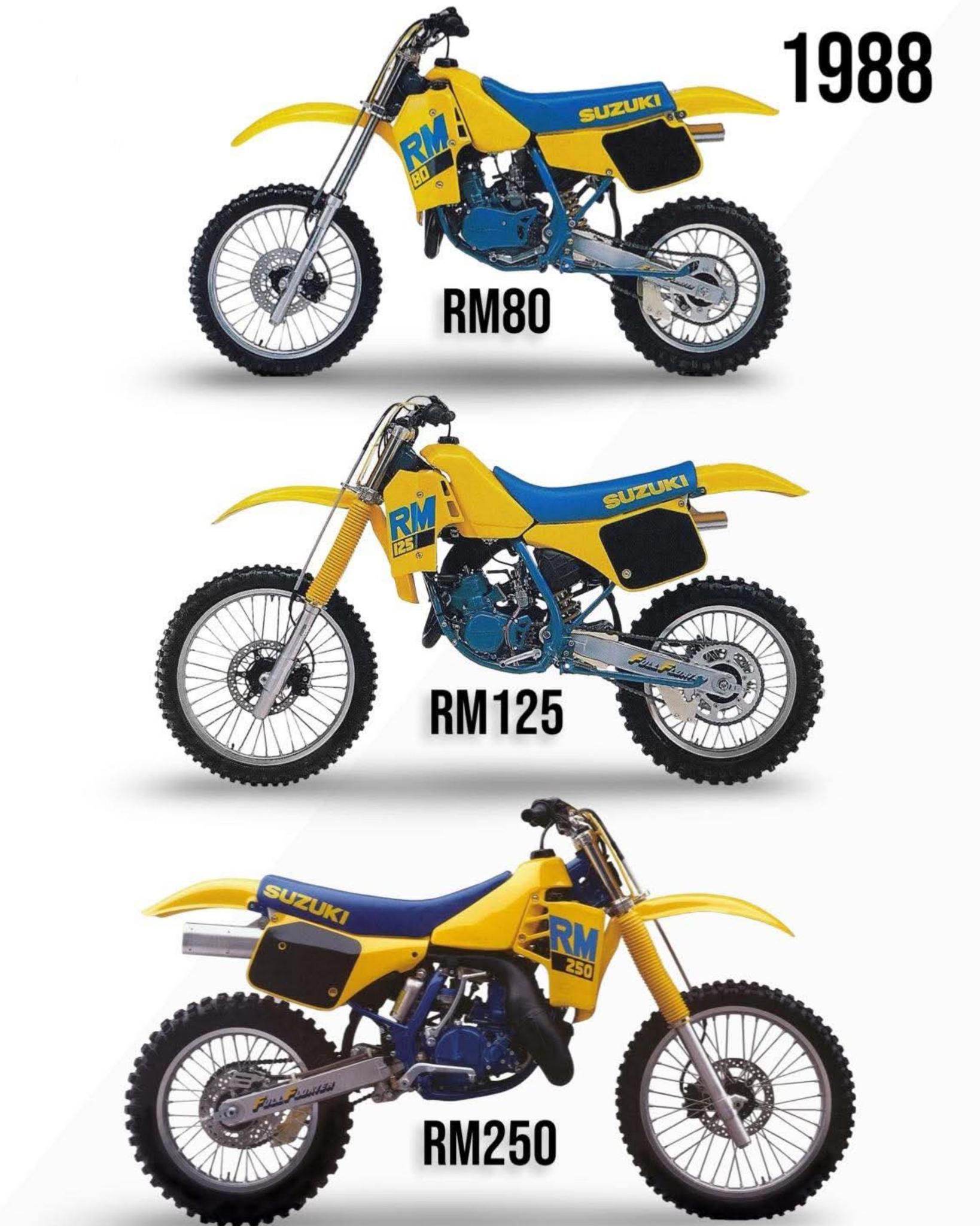 1983 Larry Brooks on MXA's Suzuki RM80 test bike at Saddleback