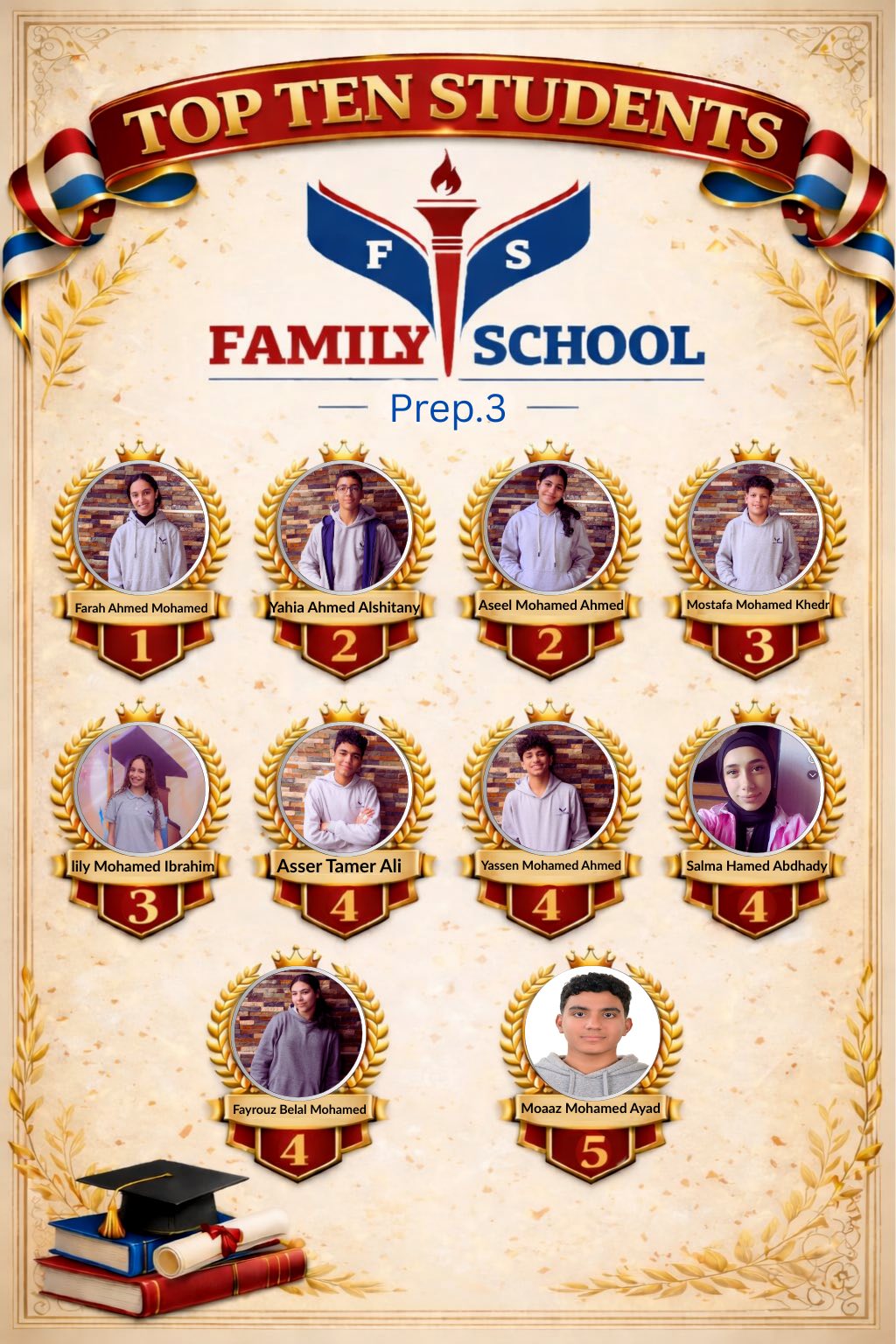 Family school - Family school added a new photo.