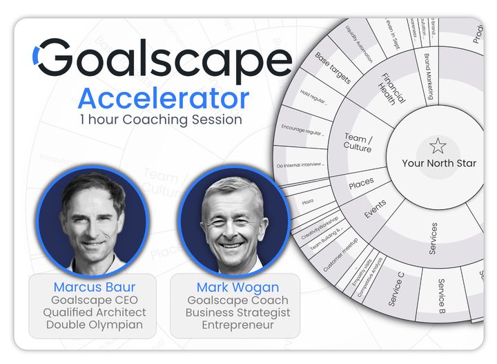 Goalscape Software