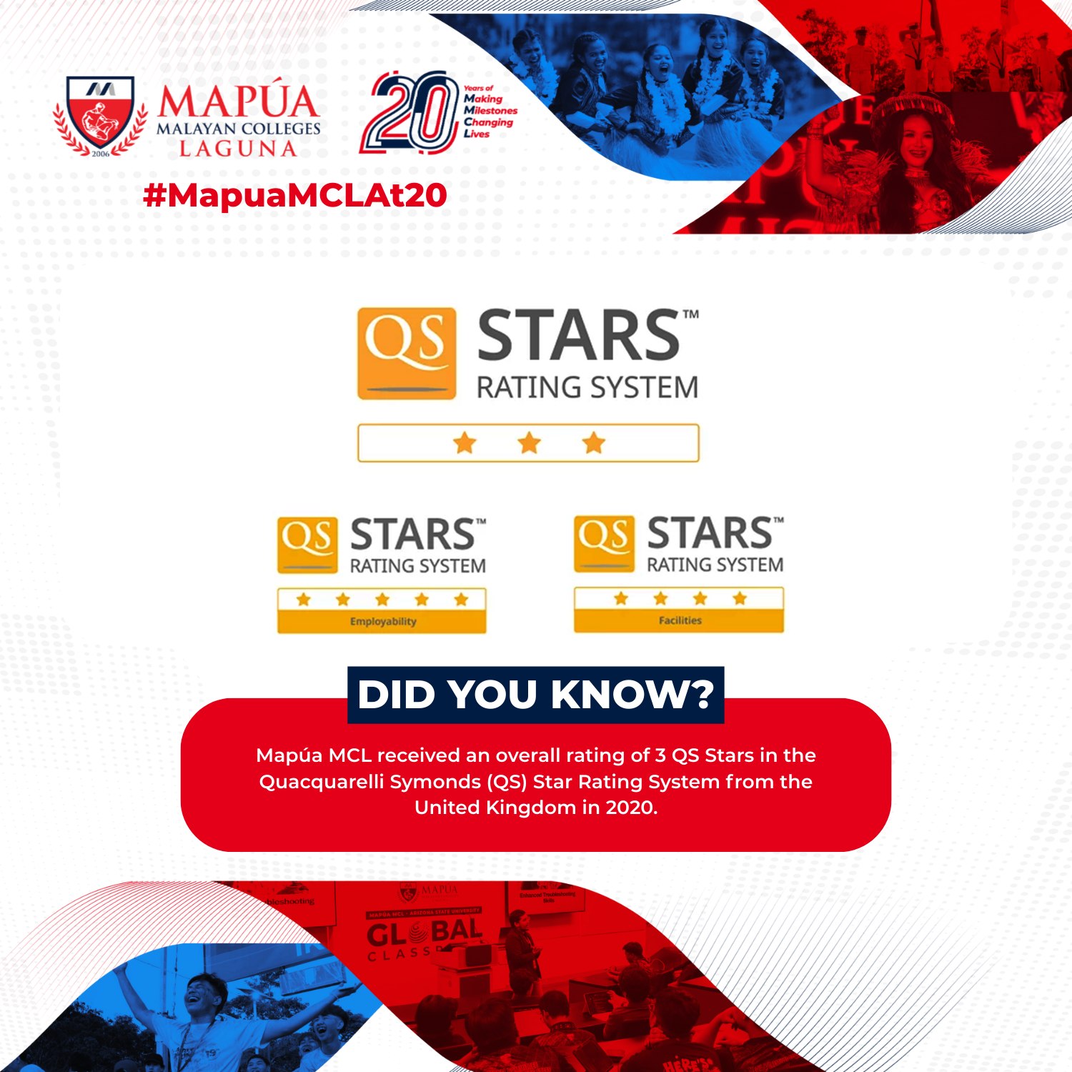 Mapúa - #ThrowbackThursday: In 2020, through the Quacquarelli Symonds ...