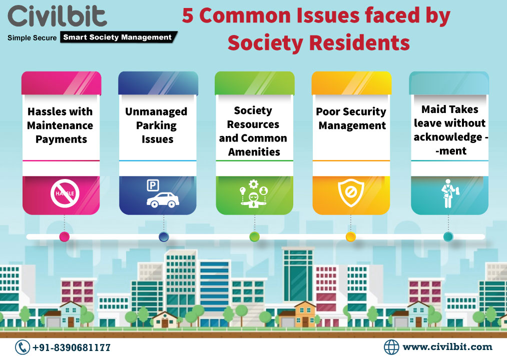 CivilBit - Top 5 Common Problems in Gated Communities and... | Facebook