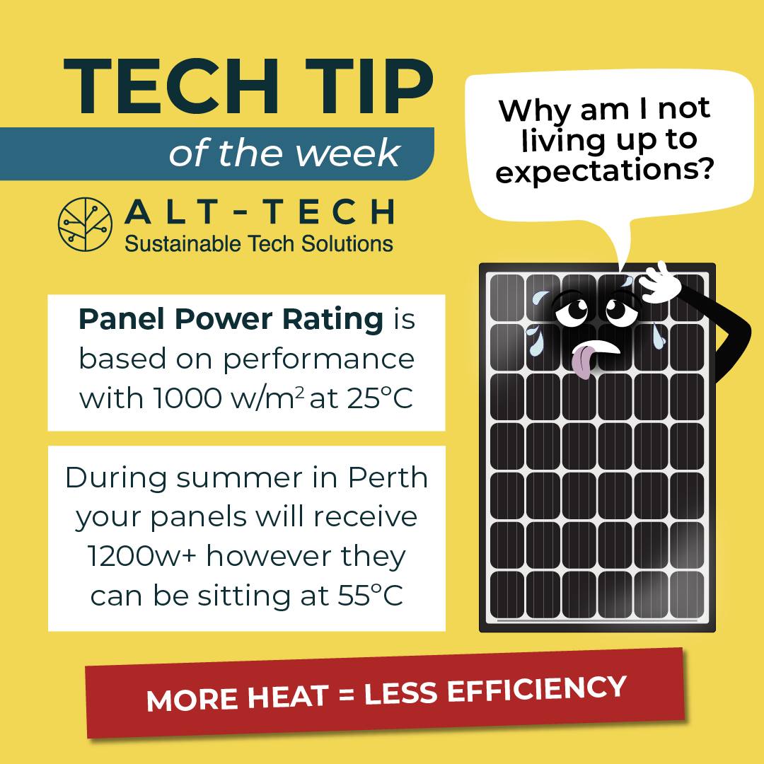 Alt-tech - It's the middle of summer. It's hot. Solar... | Facebook