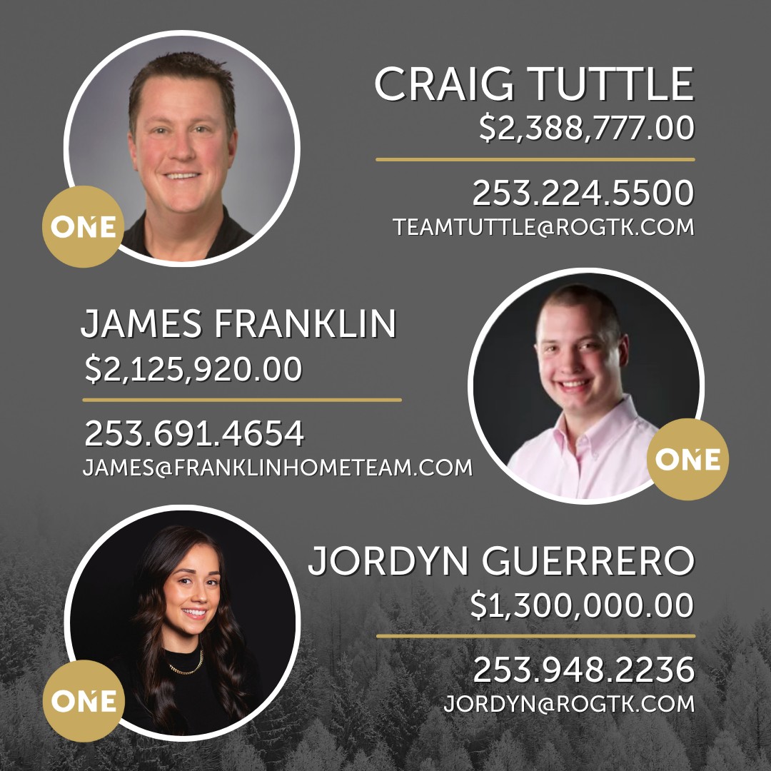 Team Tuttle | Tacoma WA